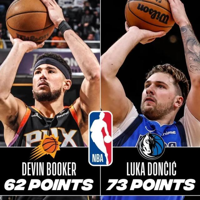 柠檬体育直播-有70+取胜就有60+空砍？东契奇之夜布克隔空留遗憾