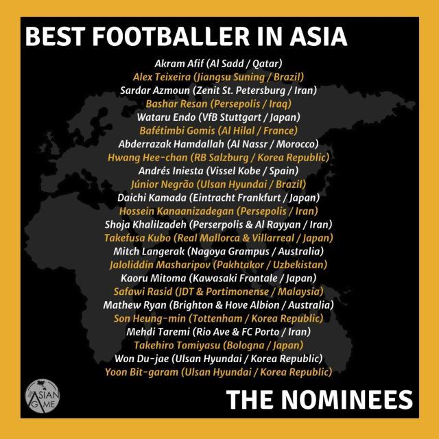 比分直播-【2020亚洲金球奖】24人提名史①亚冠仍是重要指标